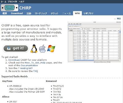 CHIRPソフトウェアについて