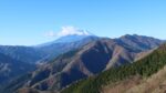 赤鞍ヶ岳・菜畑山